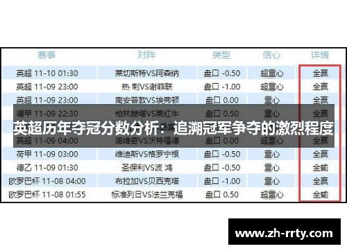 英超历年夺冠分数分析：追溯冠军争夺的激烈程度